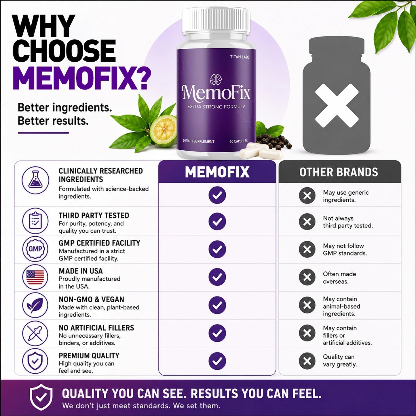 1-Memofix 5-1 TiL, 3-Memofix 5-1 TiL, 5-Memofix 5-1 TiL, 2-Memofix 5-1 TiL