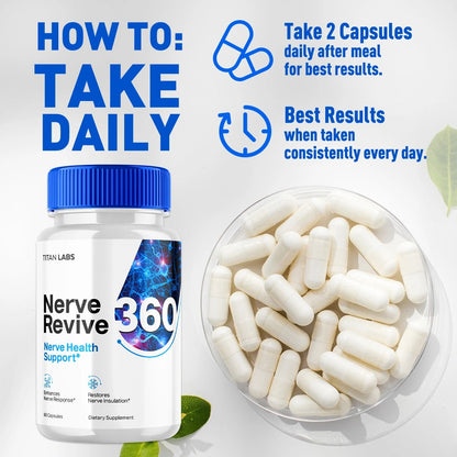 1-NerveRevive360 5-1 SY, 3-NerveRevive360 5-1 SY, 5-NerveRevive360 5-1 SY, 2-NerveRevive360 5-1 SY