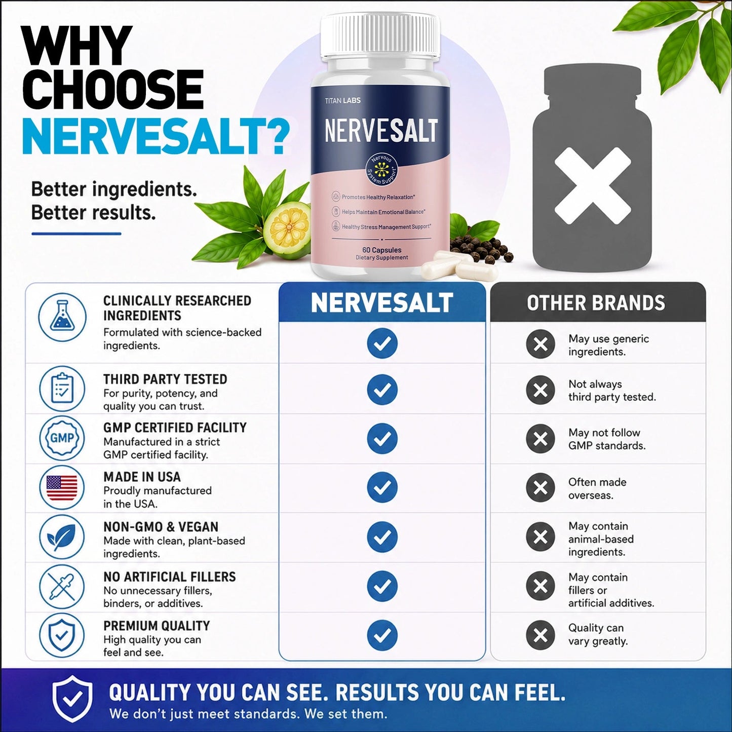 1-Nerve Salt 5-1 TiL, 3-Nerve Salt 5-1 TiL, 5-Nerve Salt 5-1 TiL, 2-Nerve Salt 5-1 TiL