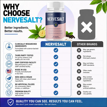 1-Nerve Salt 5-1 TiL, 3-Nerve Salt 5-1 TiL, 5-Nerve Salt 5-1 TiL, 2-Nerve Salt 5-1 TiL