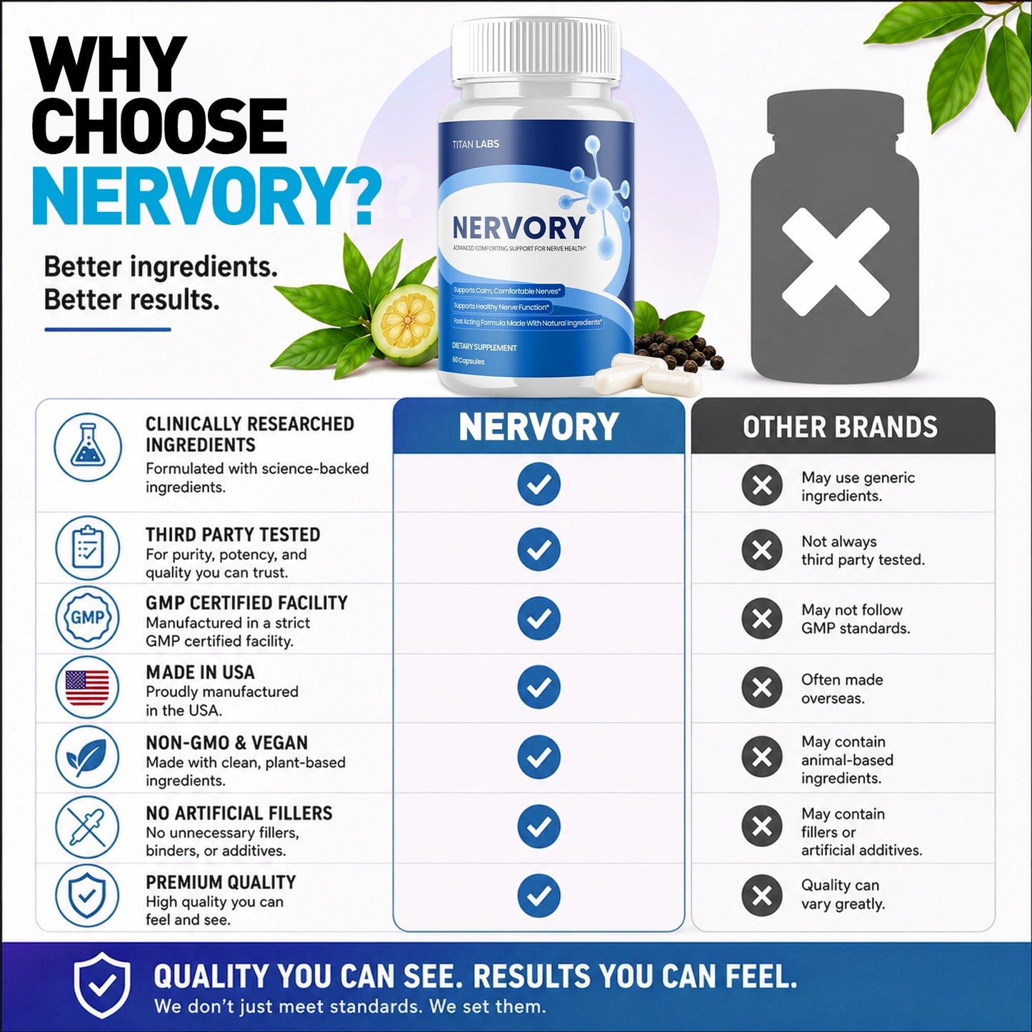 1-Nervory 5-1 TiL, 3-Nervory 5-1 TiL, 5-Nervory 5-1 TiL, 2-Nervory 5-1 TiL