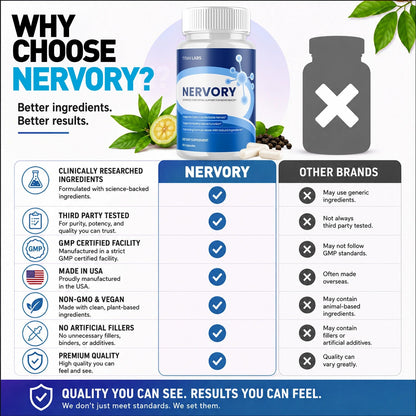 1-Nervory 5-1 TiL, 3-Nervory 5-1 TiL, 5-Nervory 5-1 TiL, 2-Nervory 5-1 TiL