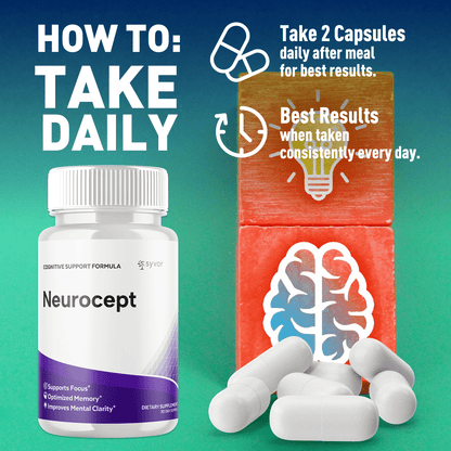 Neurocept Capsules