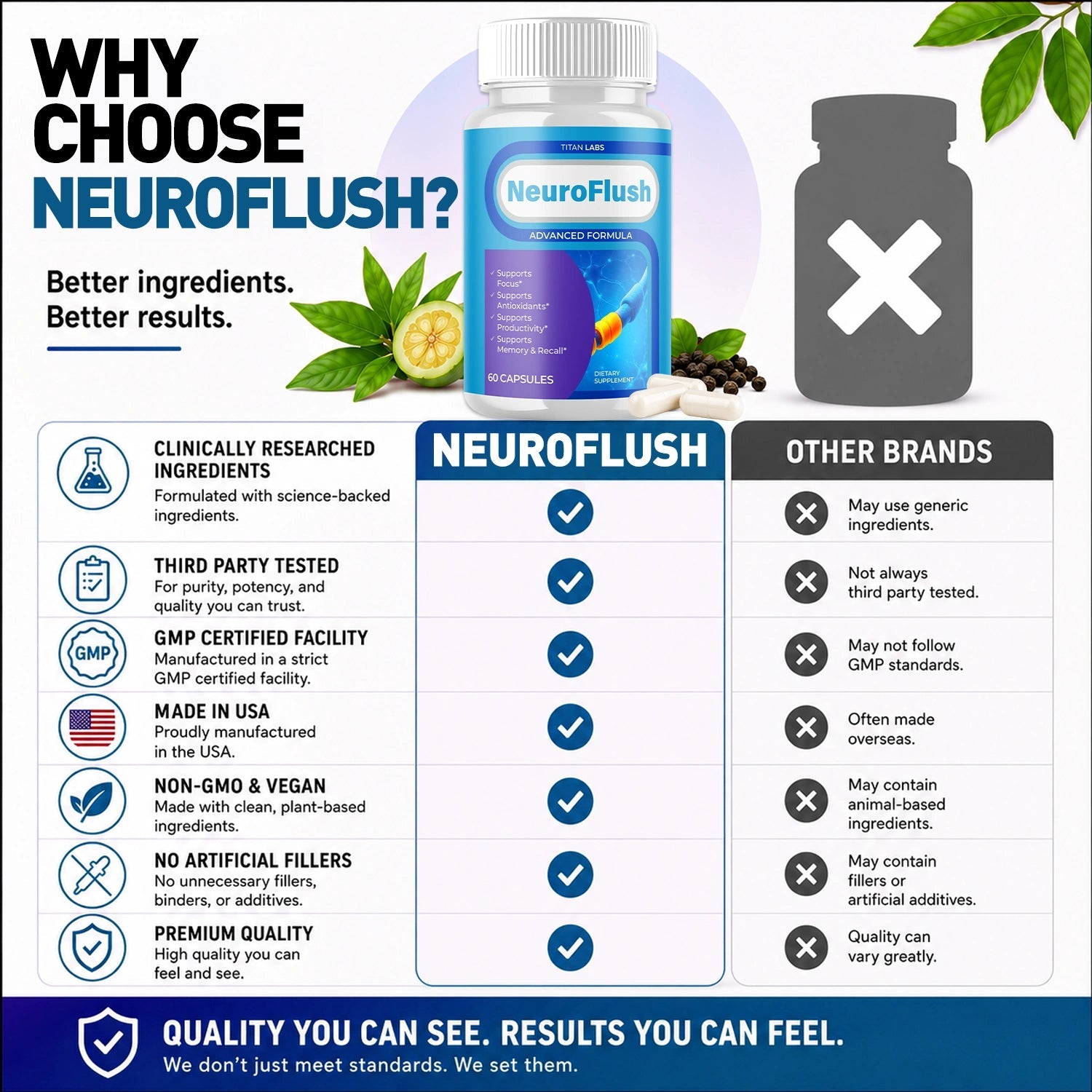 1-Neuroflush 5-1 TiL, 3-Neuroflush 5-1 TiL, 5-Neuroflush 5-1 TiL, 2-Neuroflush 5-1 TiL