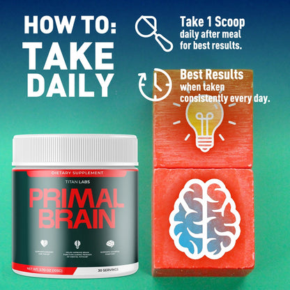 1-PrimalBrain POWD TiL, 3-PrimalBrain POWD TiL, 5-PrimalBrain POWD TiL, 2-PrimalBrain POWD TiL