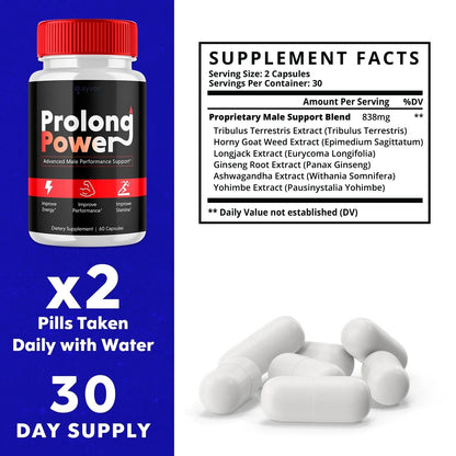 1-ProlongPower MALE SY, 3-ProlongPower MALE SY, 5-ProlongPower MALE SY, 2-ProlongPower MALE SY