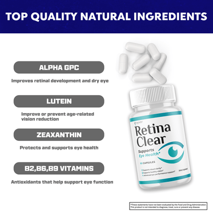 1-RetinaClear 5-1 SY, 3-RetinaClear 5-1 SY, 5-RetinaClear 5-1 SY, 2-RetinaClear 5-1 SY