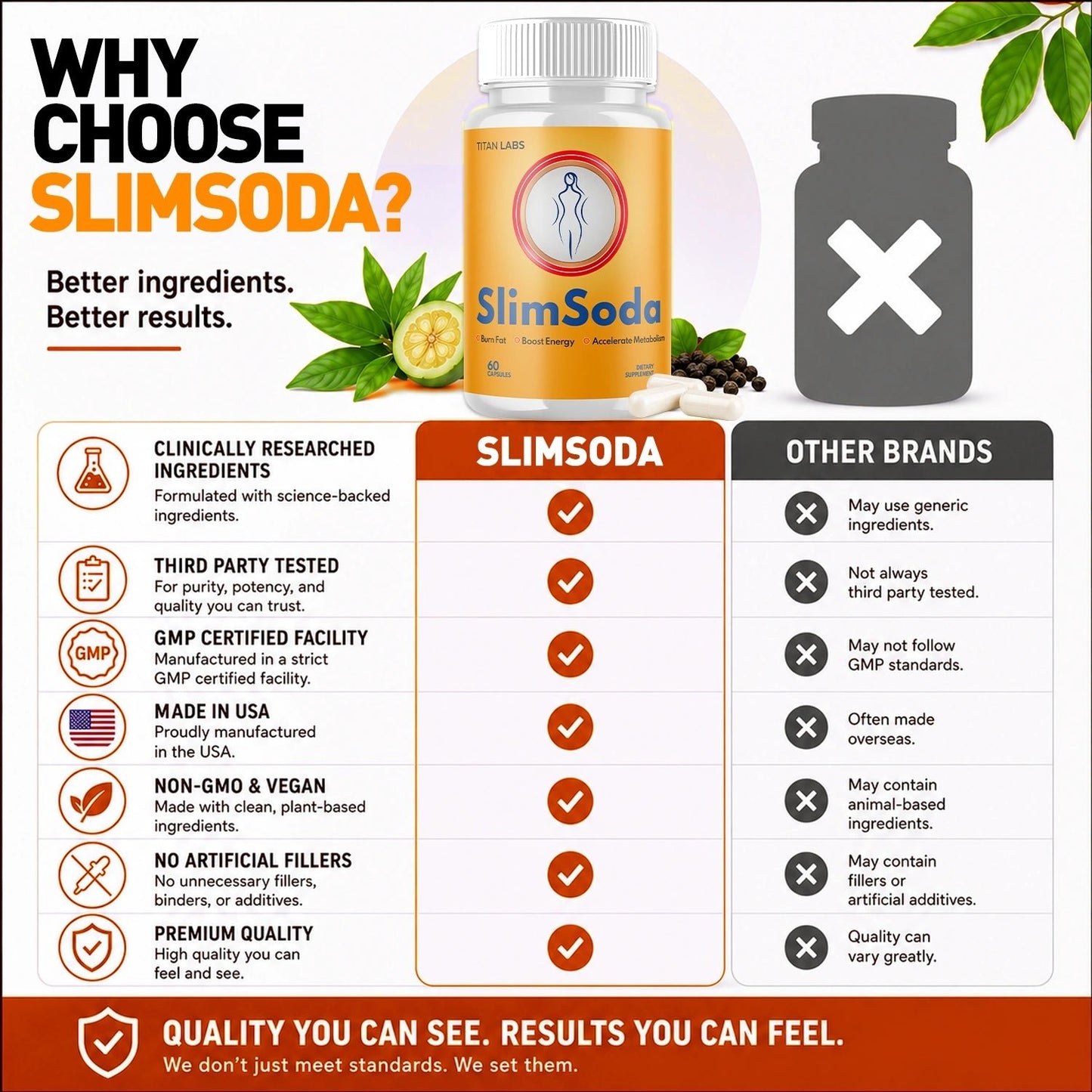 1-Slim Soda 5-1 TiL, 3-Slim Soda 5-1 TiL, 5-Slim Soda 5-1 TiL, 2-Slim Soda 5-1 TiL