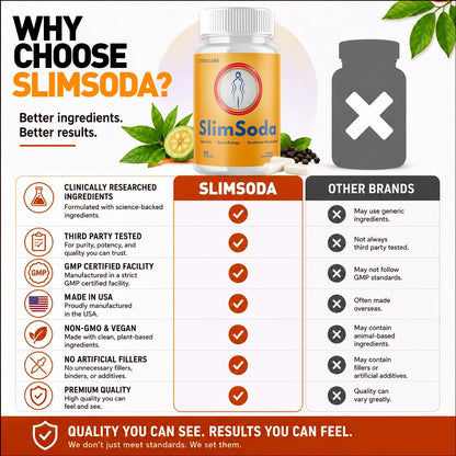 1-Slim Soda 5-1 TiL, 3-Slim Soda 5-1 TiL, 5-Slim Soda 5-1 TiL, 2-Slim Soda 5-1 TiL