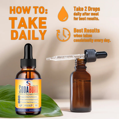 1-Sodaburn BD TiL, 3-Sodaburn BD TiL, 5-Sodaburn BD TiL, 2-Sodaburn BD TiL