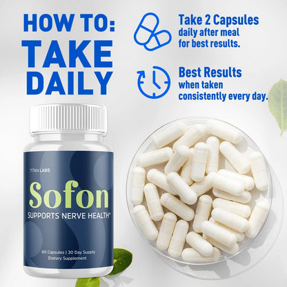 1-Sofon 5-1 TiL, 5-Sofon 5-1 TiL, 3-Sofon 5-1 TiL, 2-Sofon 5-1 TiL