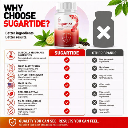 1-Sugartide 5-1 TiL, 3-Sugartide 5-1 TiL, 5-Sugartide 5-1 TiL, 2-Sugartide 5-1 TiL