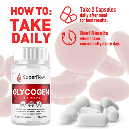 1-SuperFlowGlycogen 5-1 SY, 3-SuperFlowGlycogen 5-1 SY, 5-SuperFlowGlycogen 5-1 SY, 2-SuperFlowGlycogen 5-1 SY